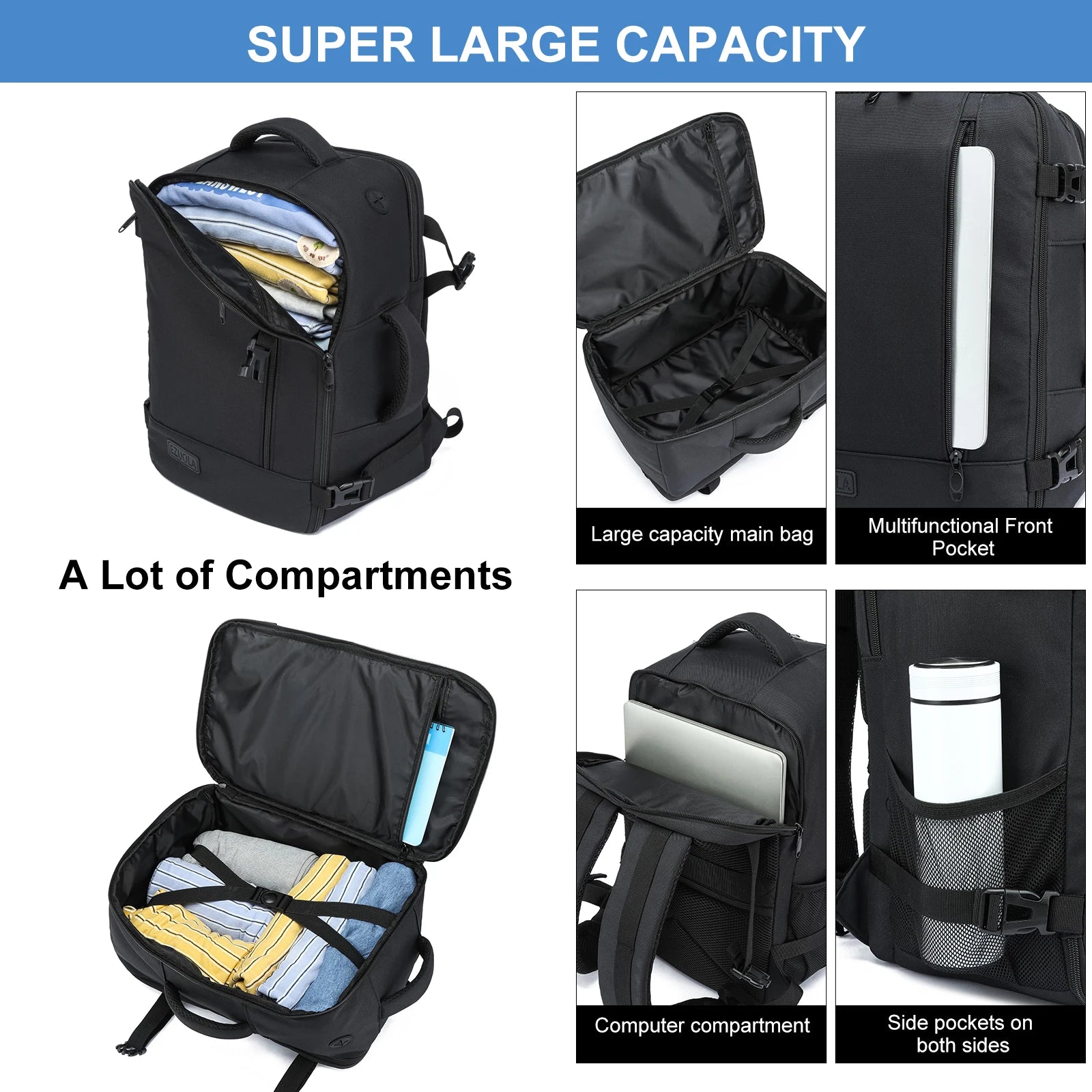 Travel Backpack Hand Luggage – Fits Ryanair, EasyJet & Wizz Air Cabin Sizes