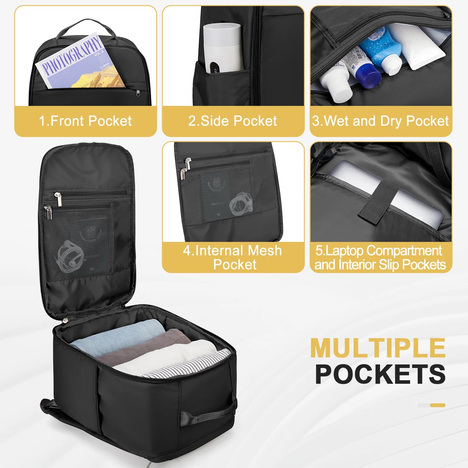 40x20x25 Personal Item Bag - Ryanair Cabin Backpack with Laptop Compartment