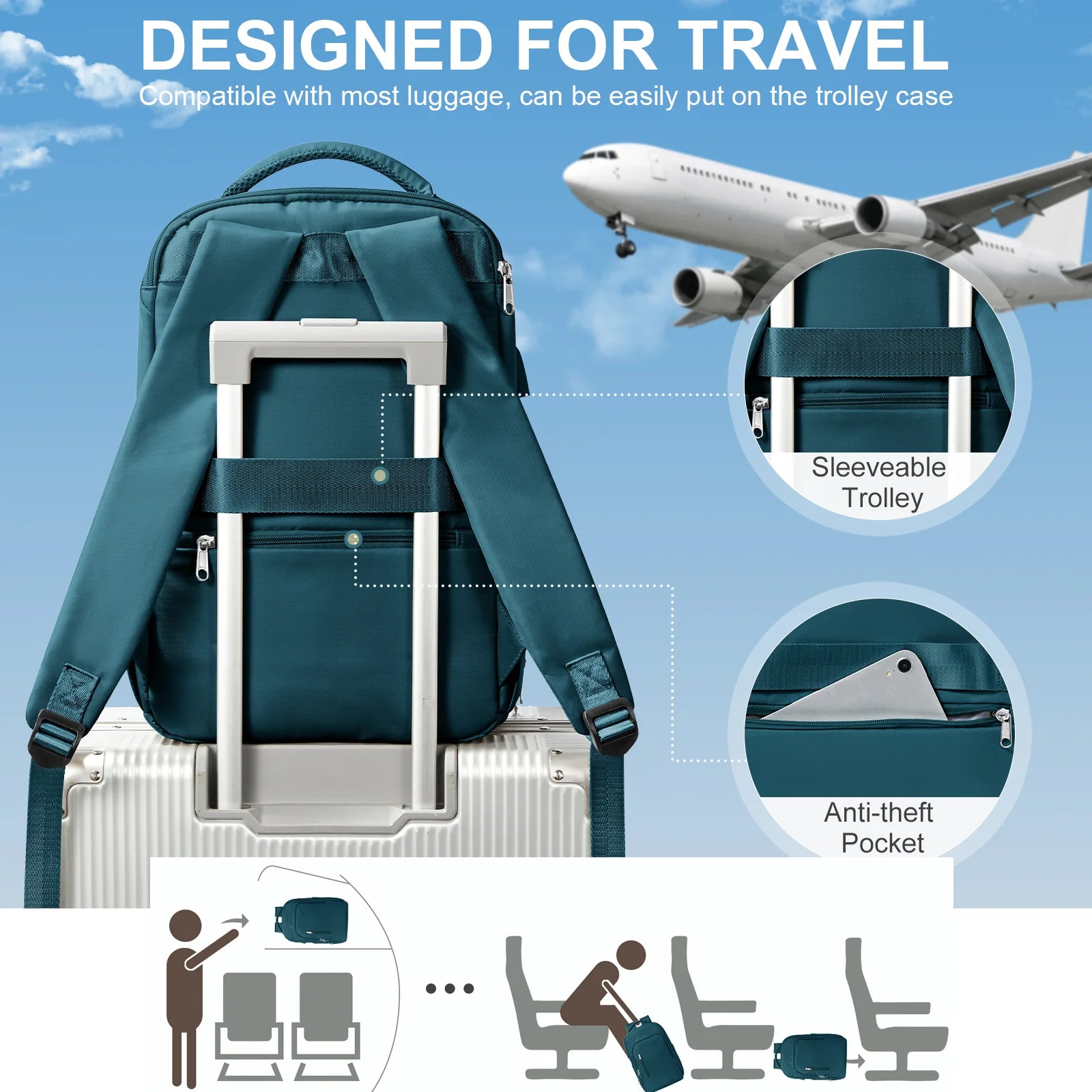 All-in-One Cabin Laptop Backpack