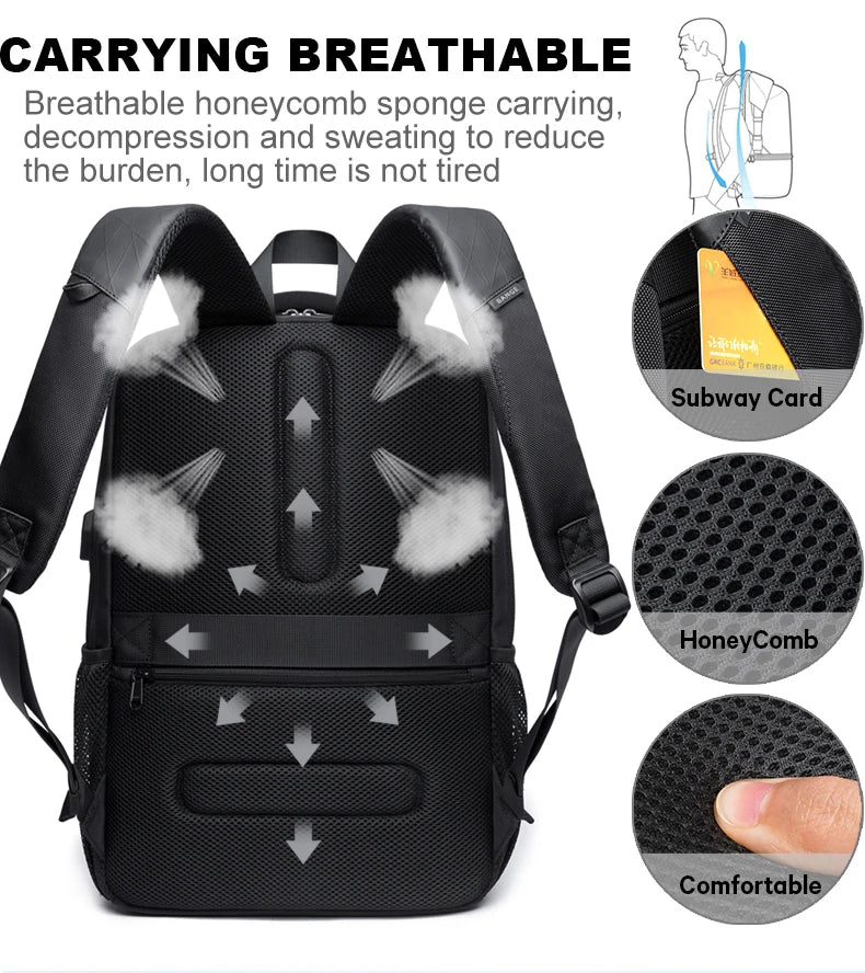 All-in-One Water Resistant Backpack