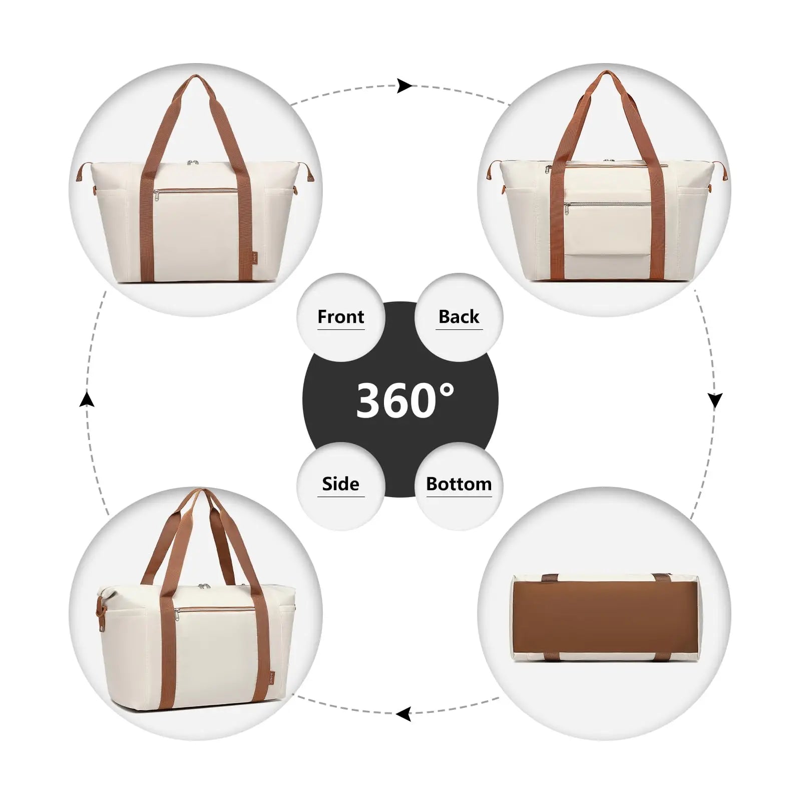 Compact Cabin Duffel Bag