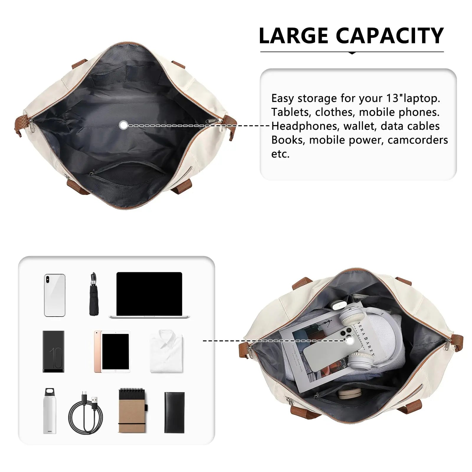 Compact Cabin Duffel Bag
