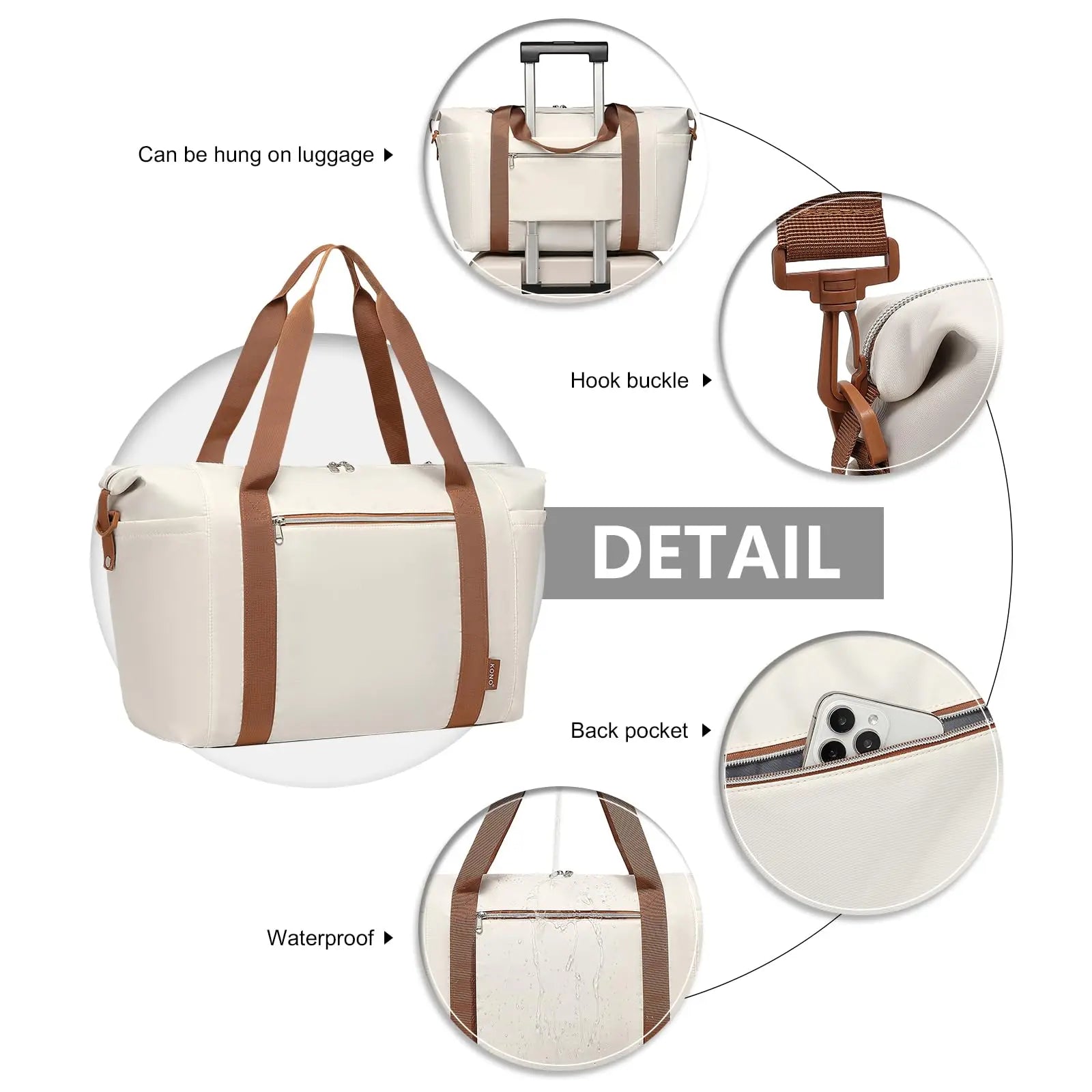 Compact Cabin Duffel Bag