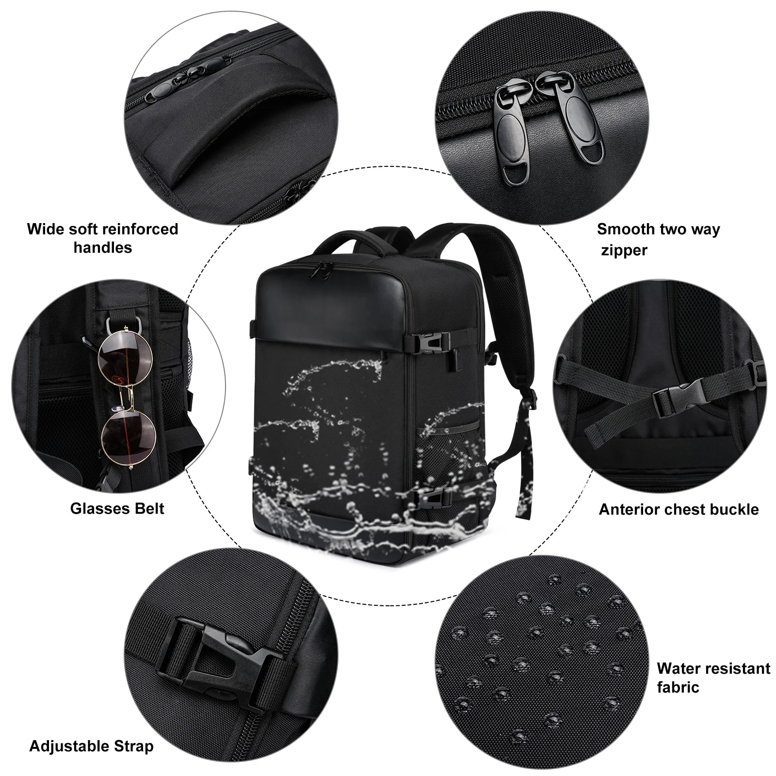 Compact Cabin Travel Backpack