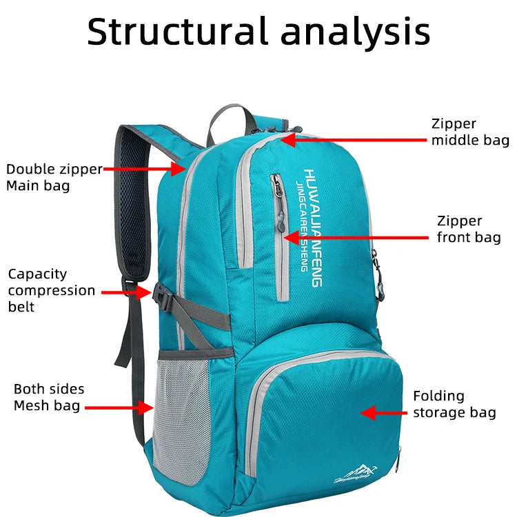 Compact Foldable Backpack
