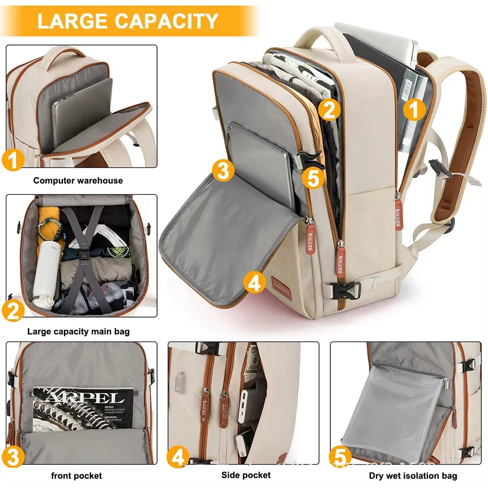 Compact Weekender Travel Backpack