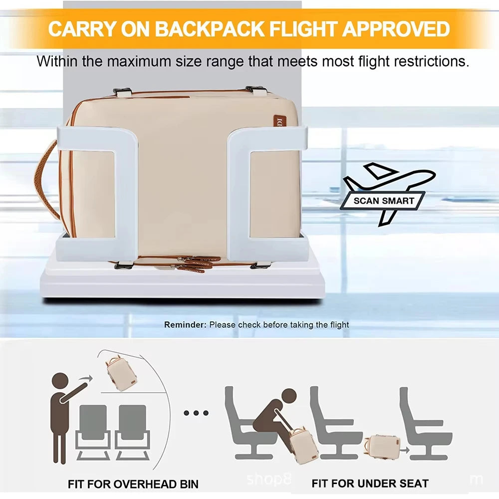 Compact Weekender Travel Backpack