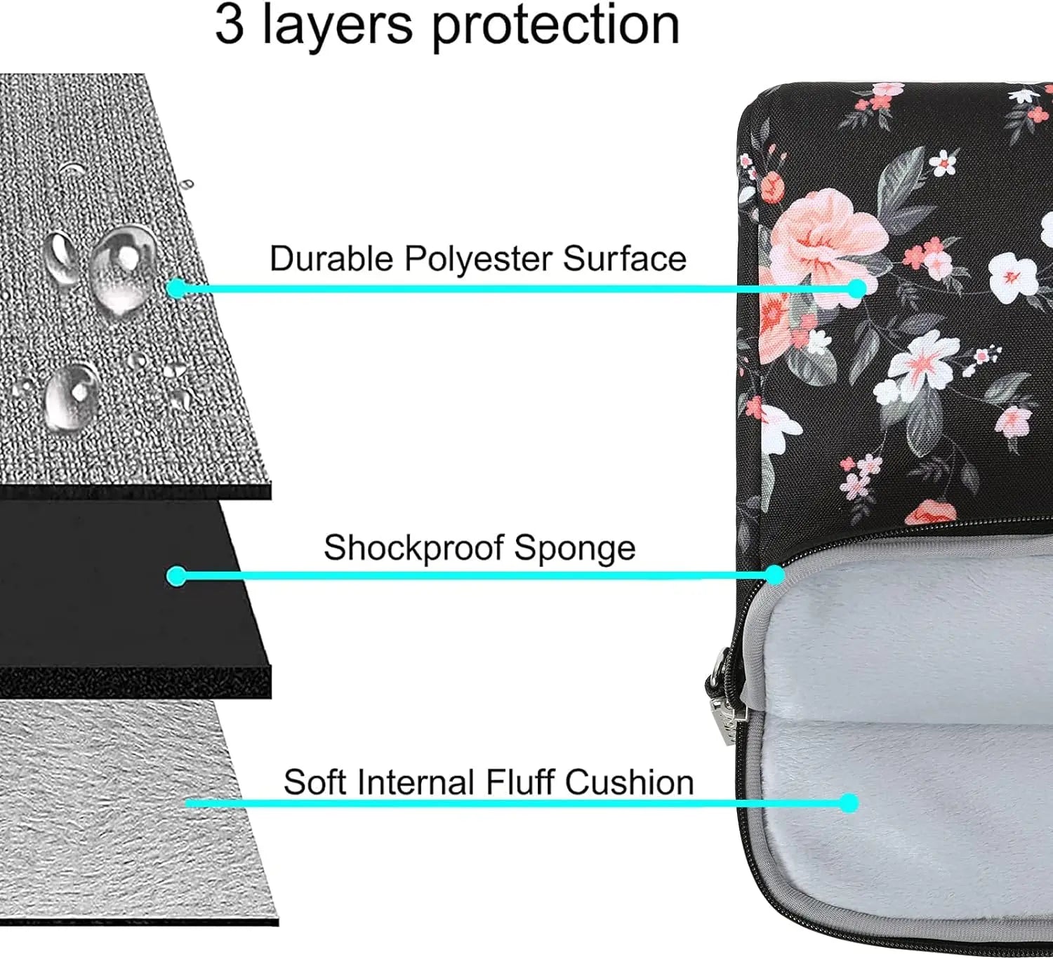 Designer 13.3"–17.3" Laptop Bag