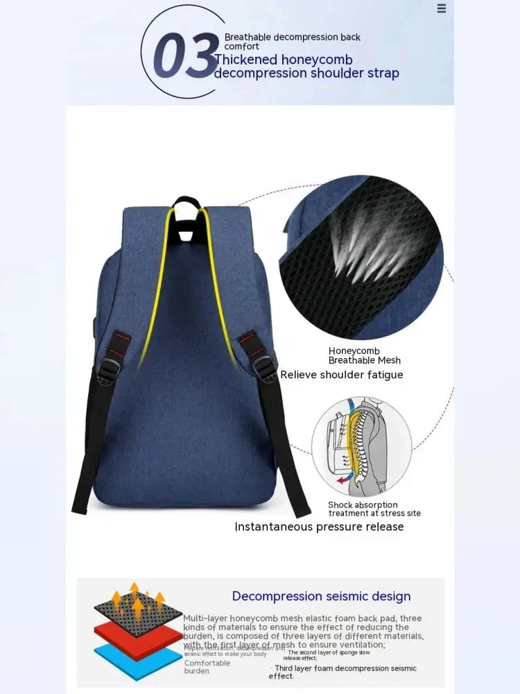 Fashion Travel & Laptop Backpack