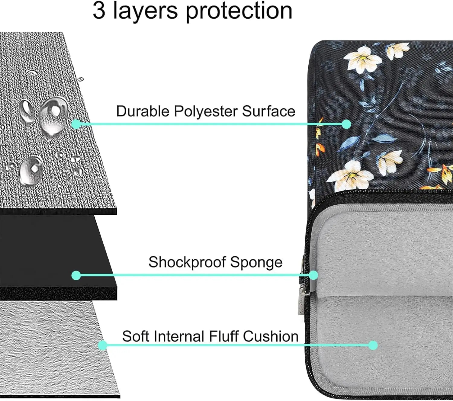 Fashionable 13"-17.3" Laptop Bag