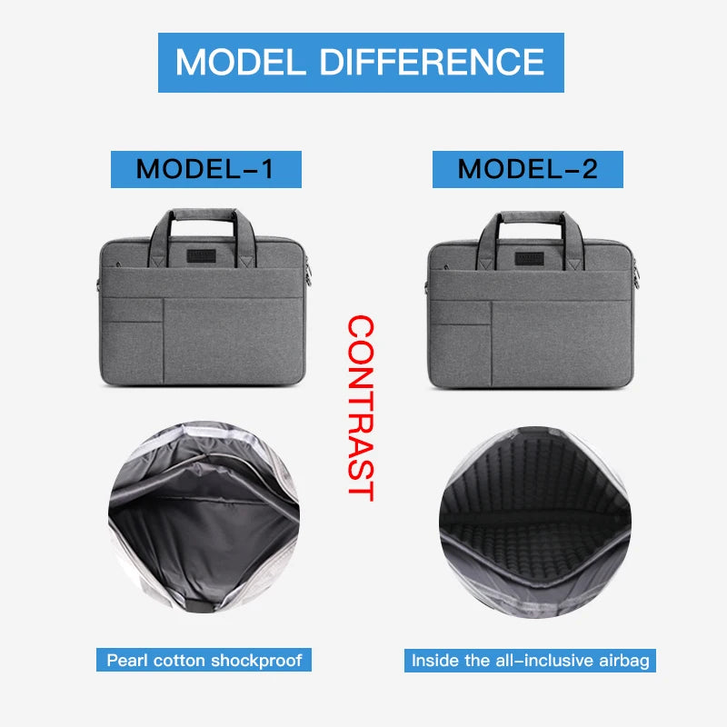 Shockproof Laptop Bag 12–15.6 Inch Sleeve Case for MacBook Air/Pro, Xiaomi, Huawei