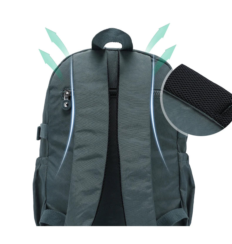 Luxury Waterproof Travel Backpack