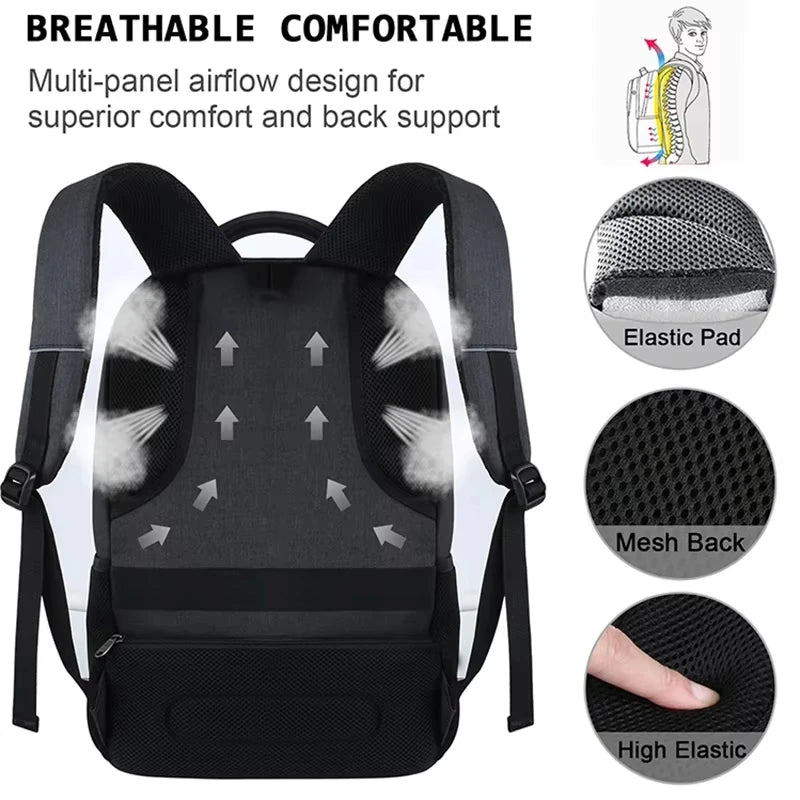 Multi-Compartment Laptop Backpack