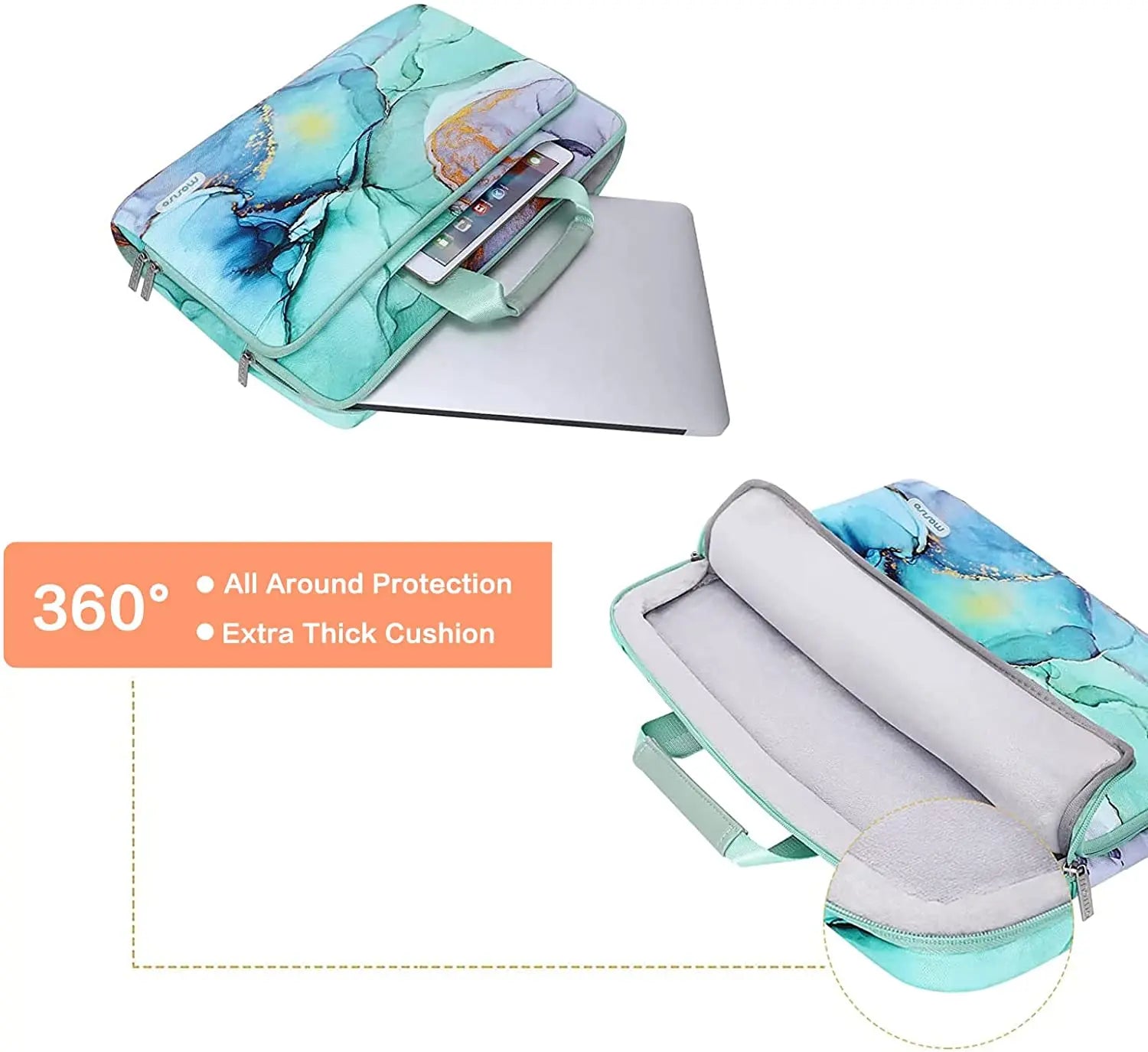 Multi-Use 13”–17” Laptop Bag