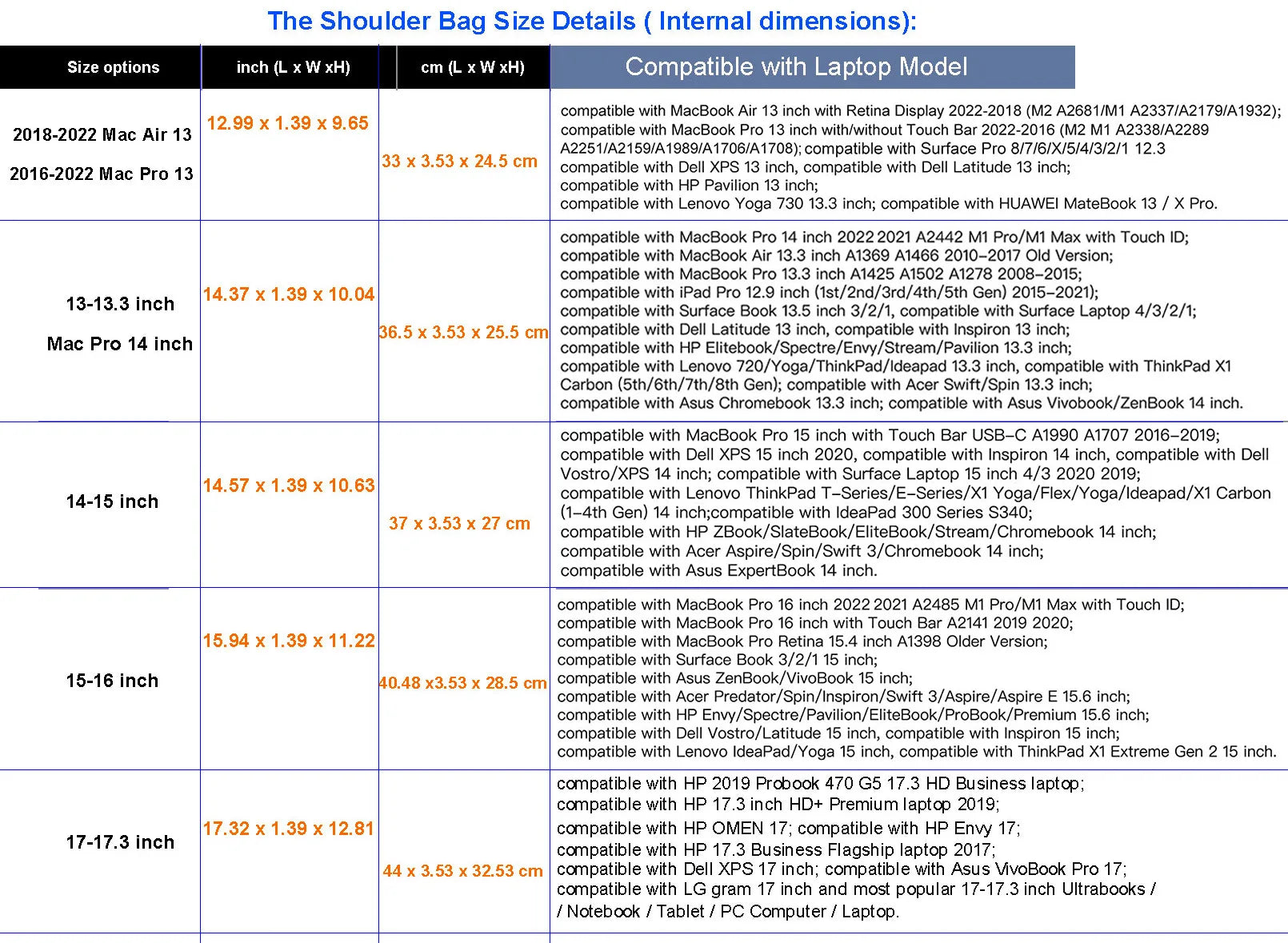Multi-Use 13”–17” Laptop Bag