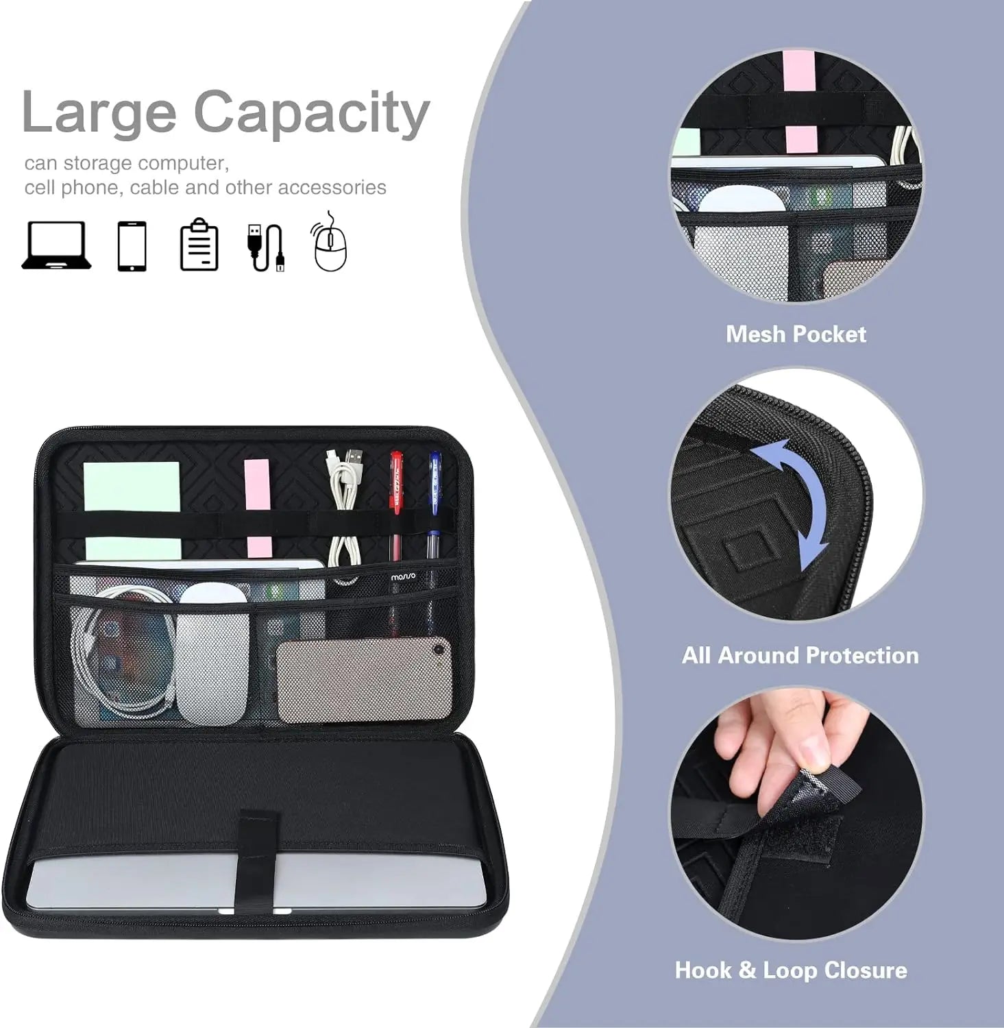 Multi-functional 13"–16” Laptop Bag