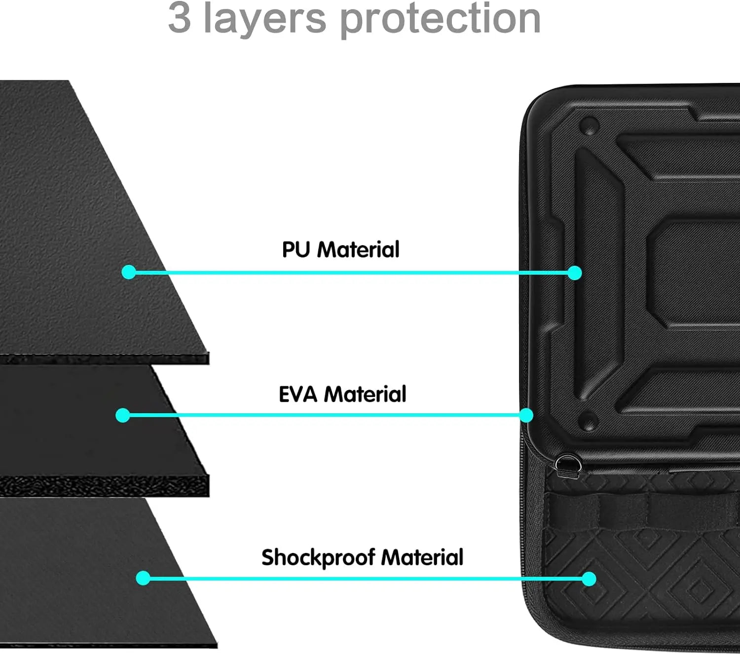 Multi-functional 13"–16” Laptop Bag