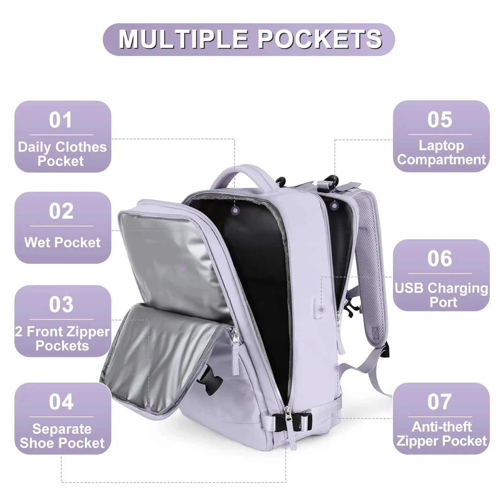 Multifunctional 40x25x20 Travel Backpack