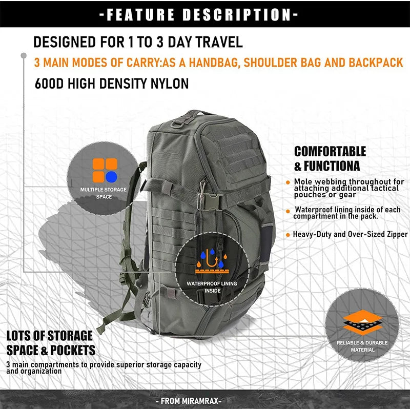 Multifunctional Camouflage Backpack & Travel Duffel Bag