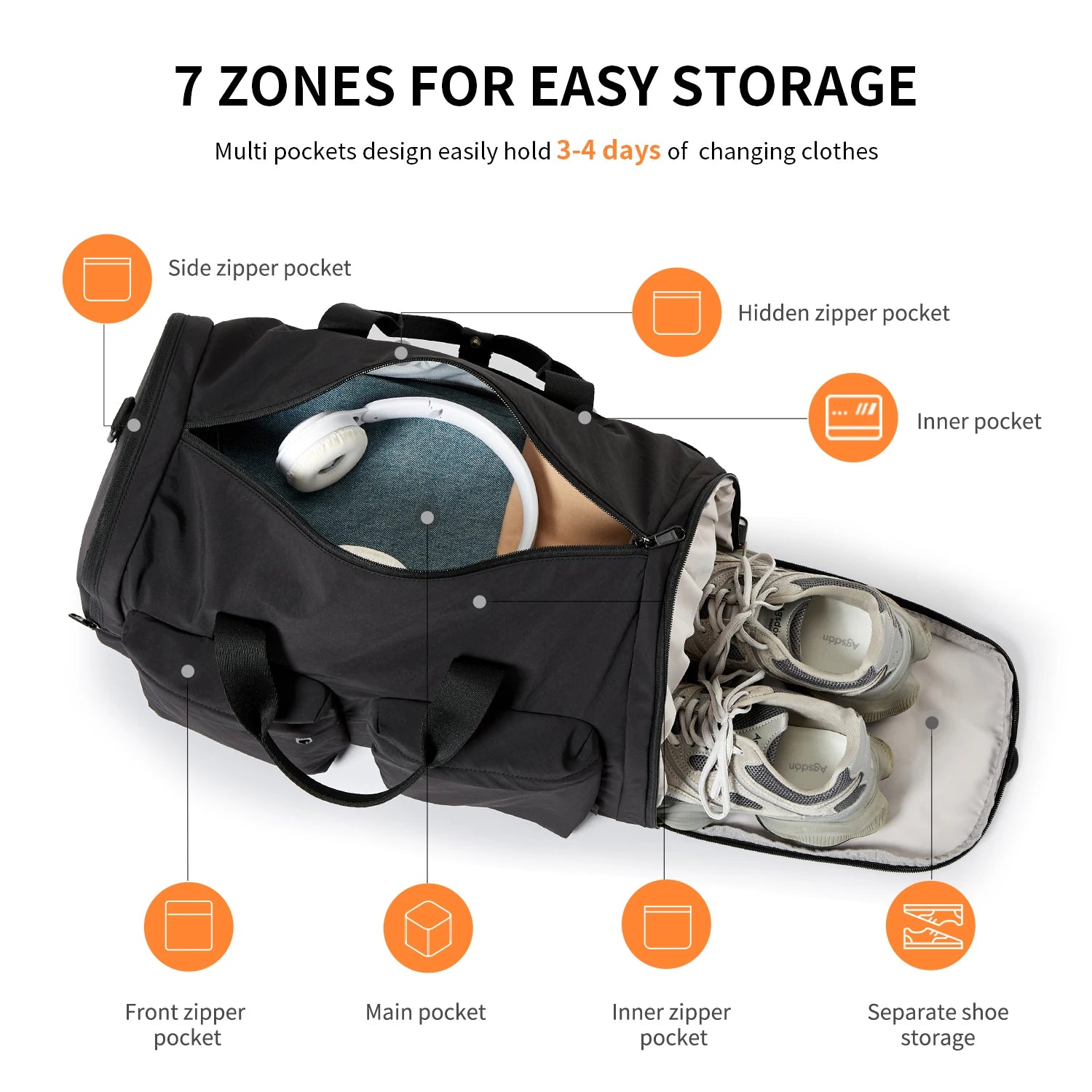 Portable Weekend Travel Duffel Bag