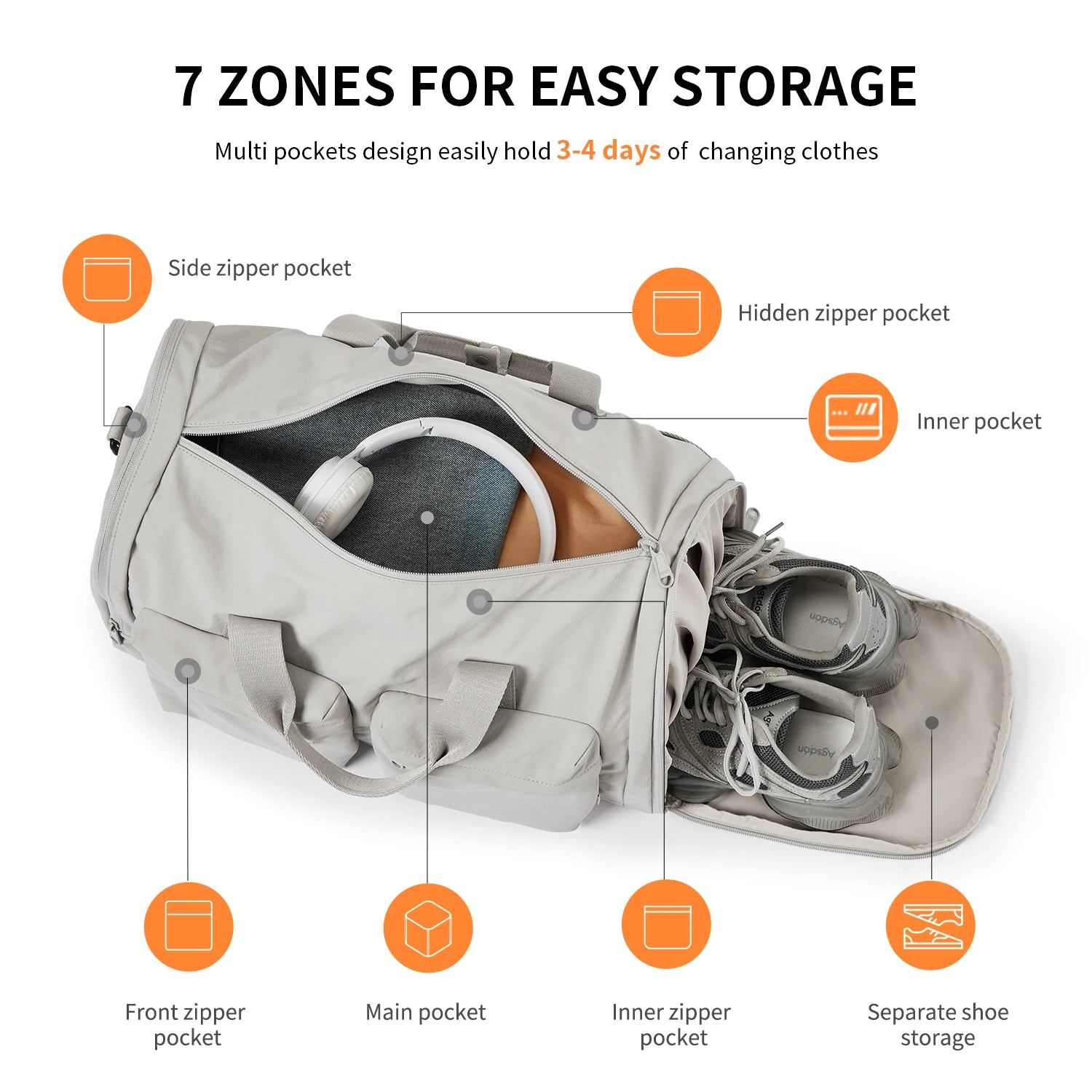 Portable Weekend Travel Duffel Bag