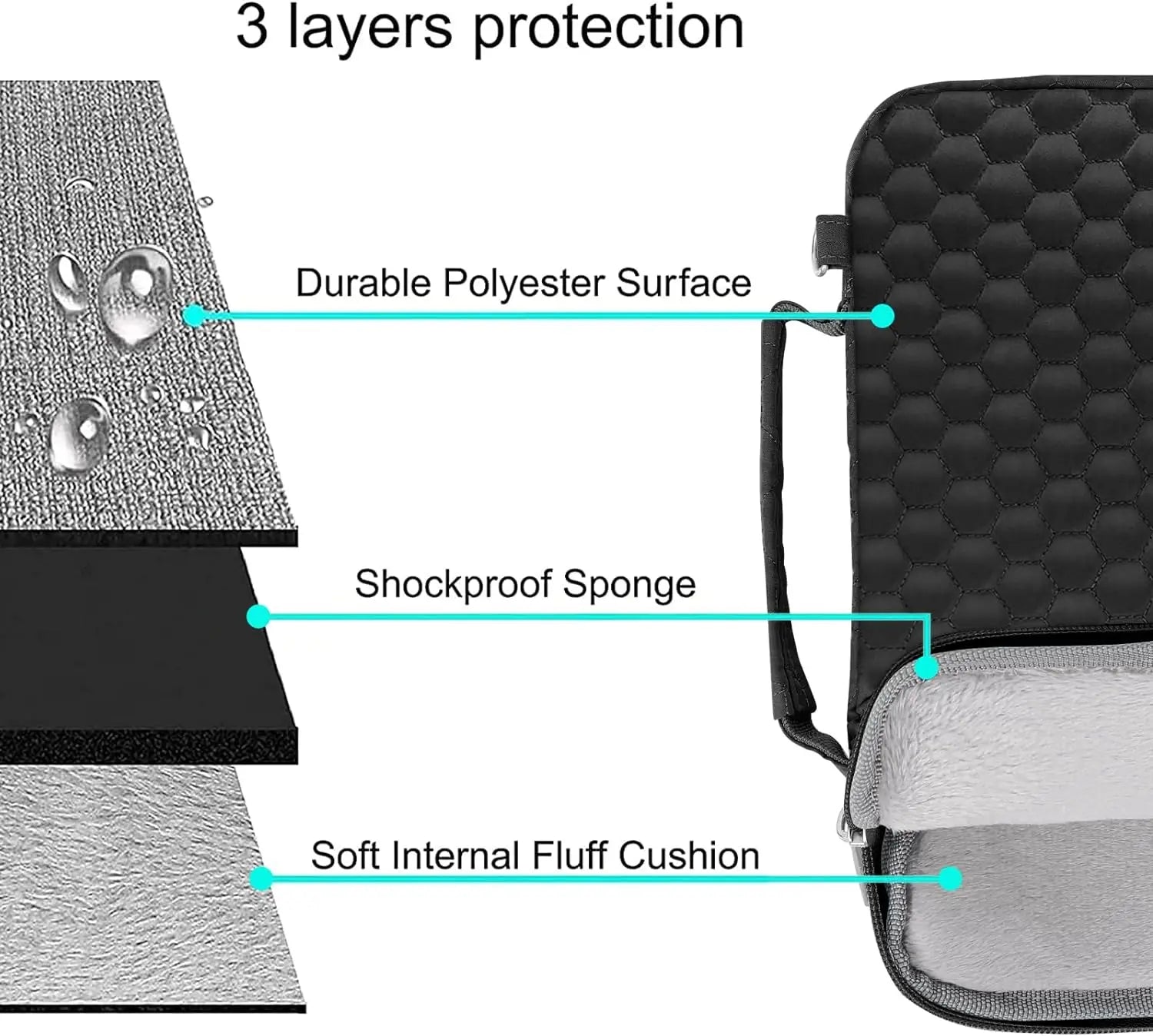 Premium Laptop Sleeve Bag