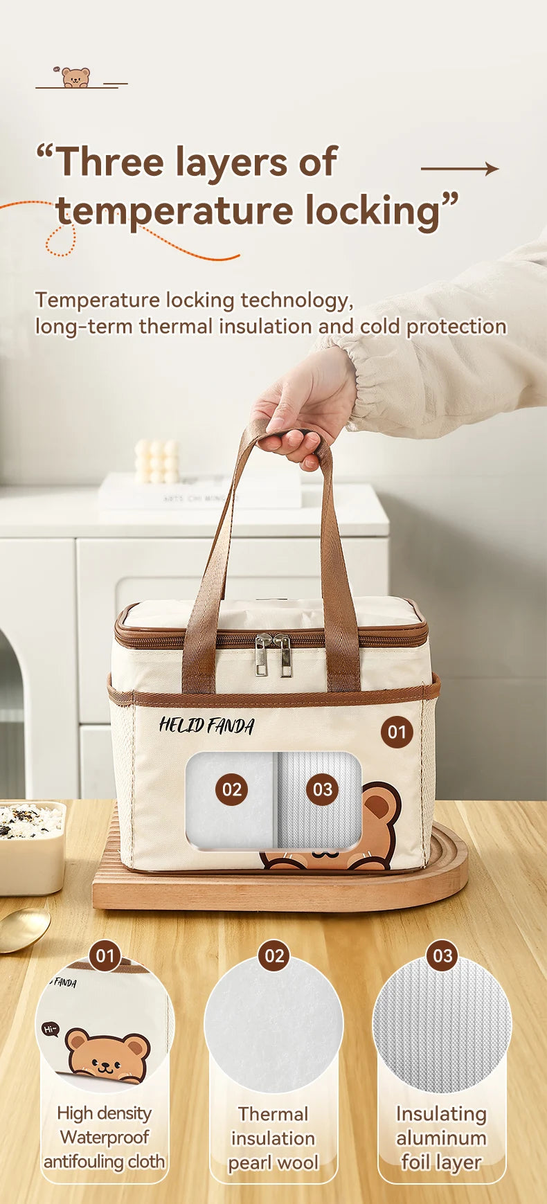 Premium Tote Lunch Bag