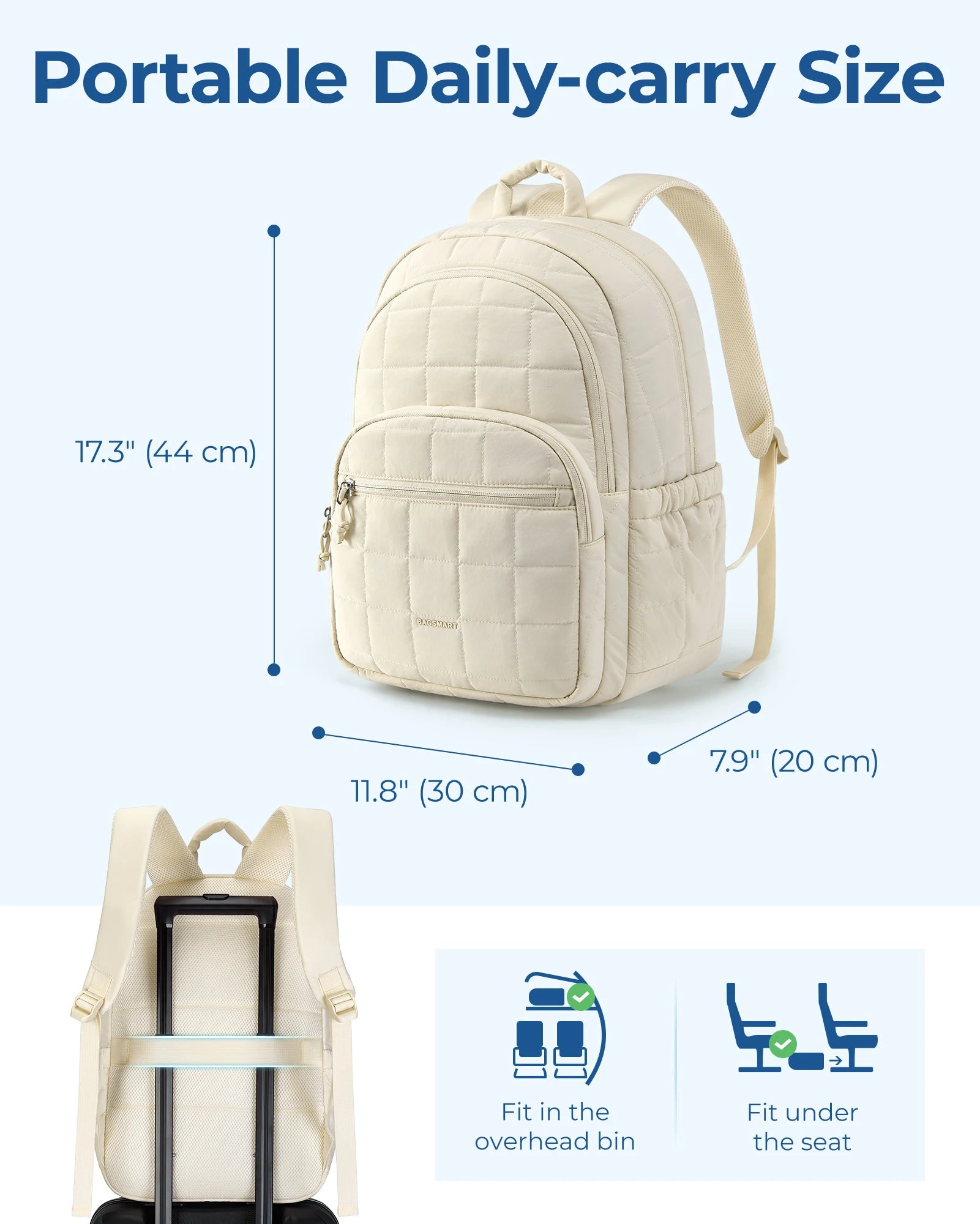 Premium Waterproof Backpack