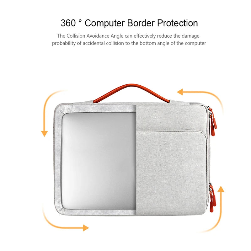 Shockproof Laptop Pouch for MacBook, Asus, Samsung, Huawei