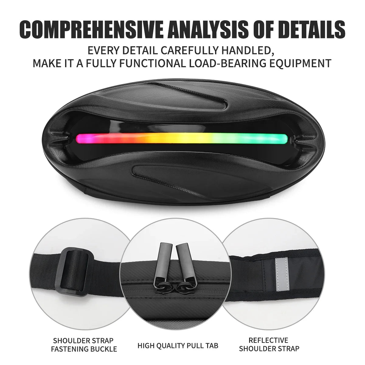 Smart LED Display Satchel – APP-Controlled Dynamic Screen Crossbody Bag