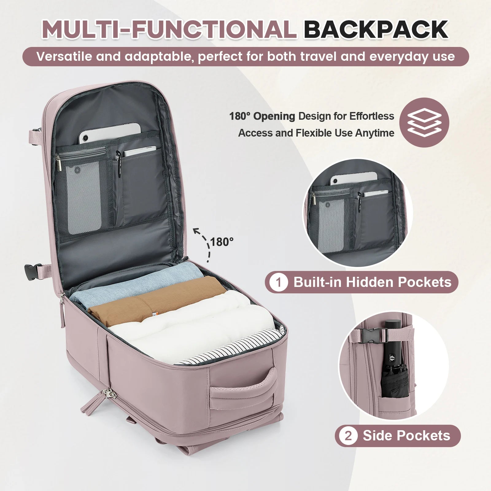 Smart Cabin Backpack