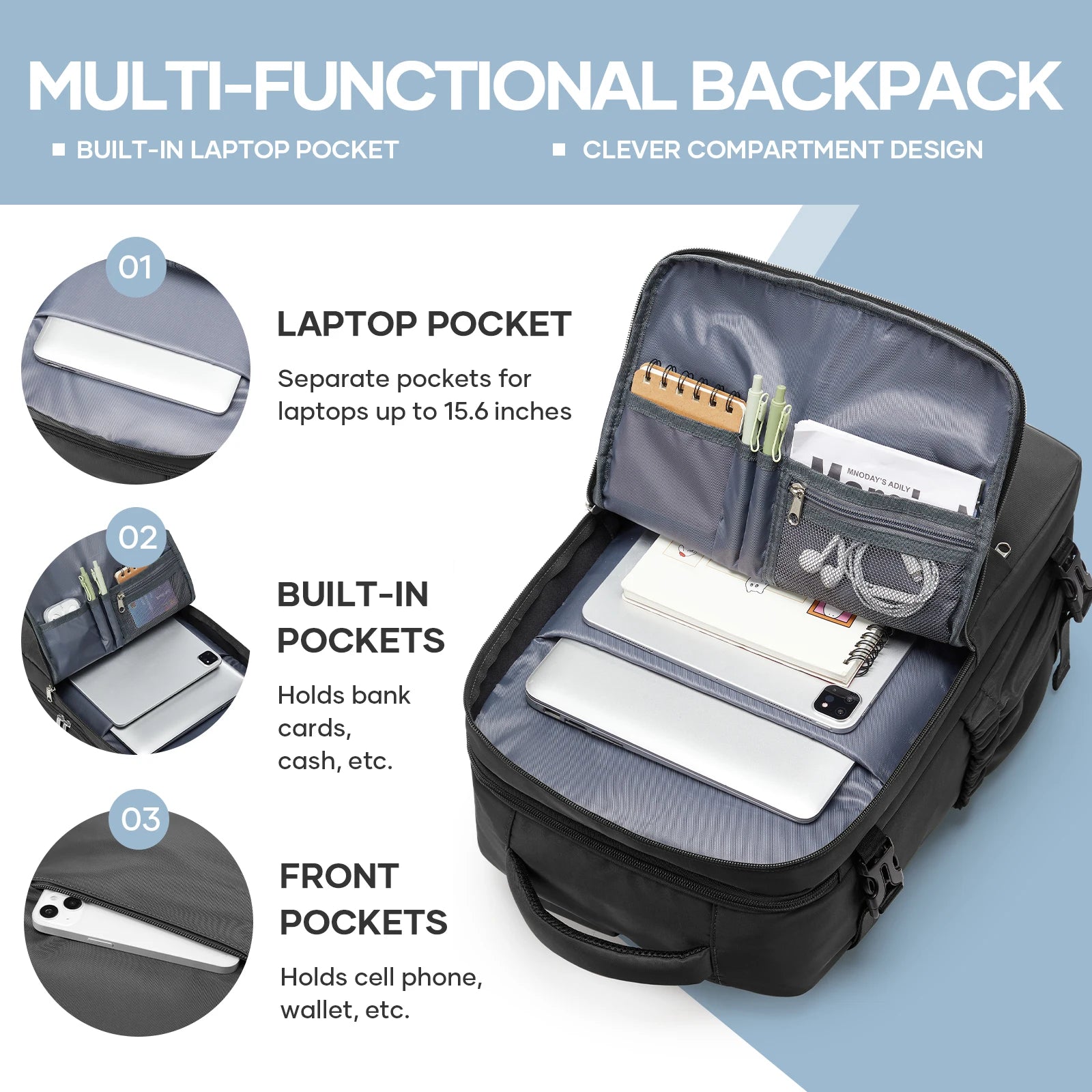 Business Travel Backpack 40x30x20 – 15.6” Cabin Bag for Ryanair & Wizz Air