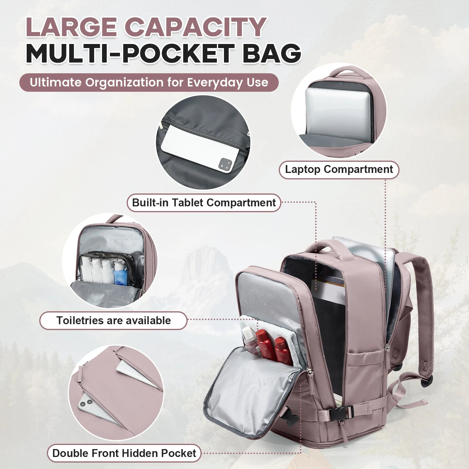 Smart Cabin Backpack