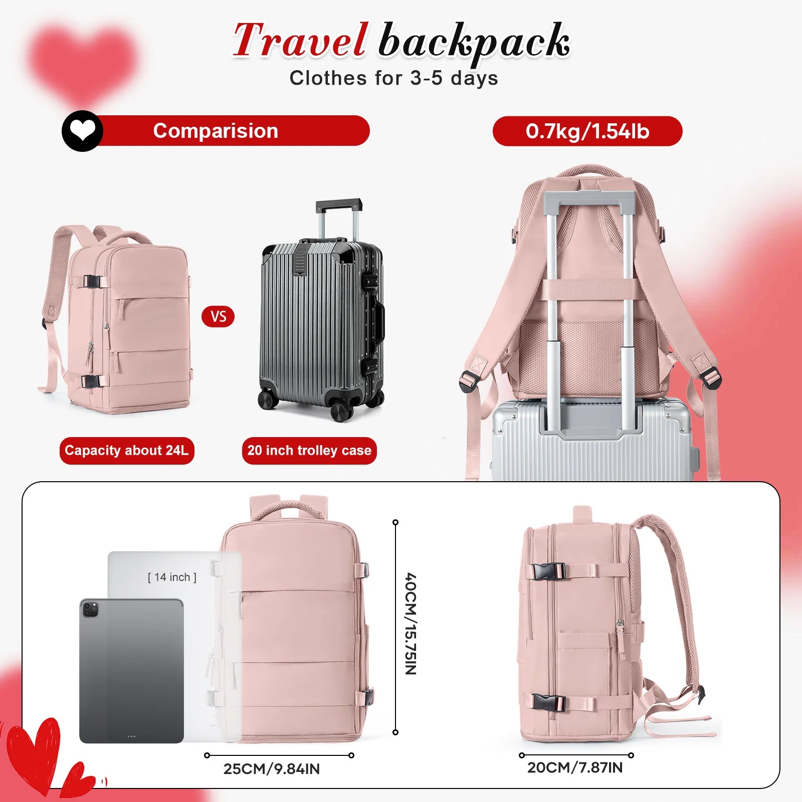 Flight-Friendly Travel Backpack – Carry-On with Comfort