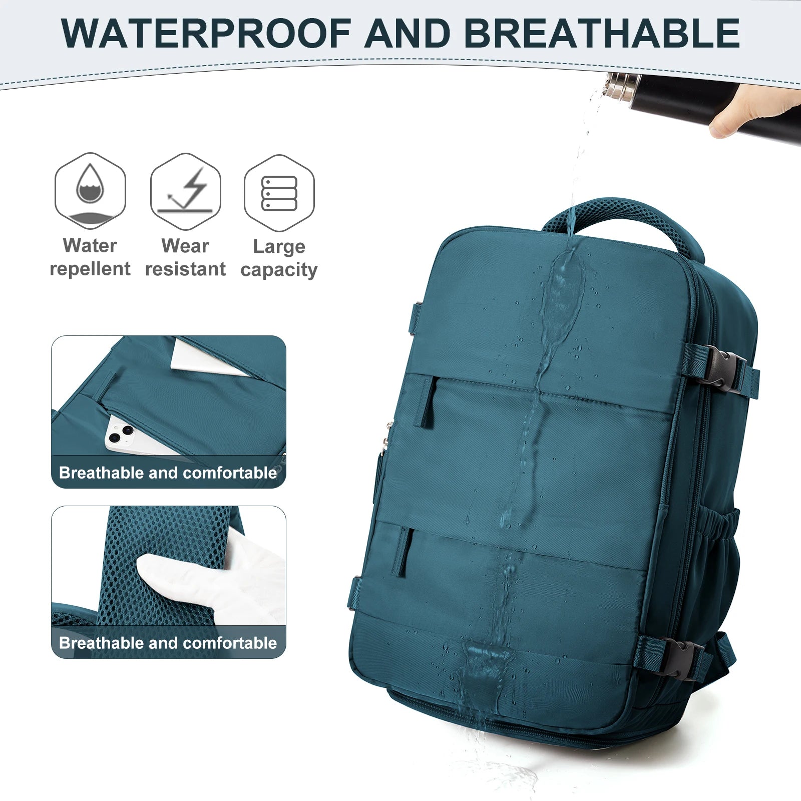 Versatile waterproof Backpack