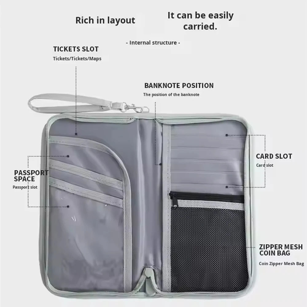 Large Travel Wallet – Anti-Theft Passport Card Organizer