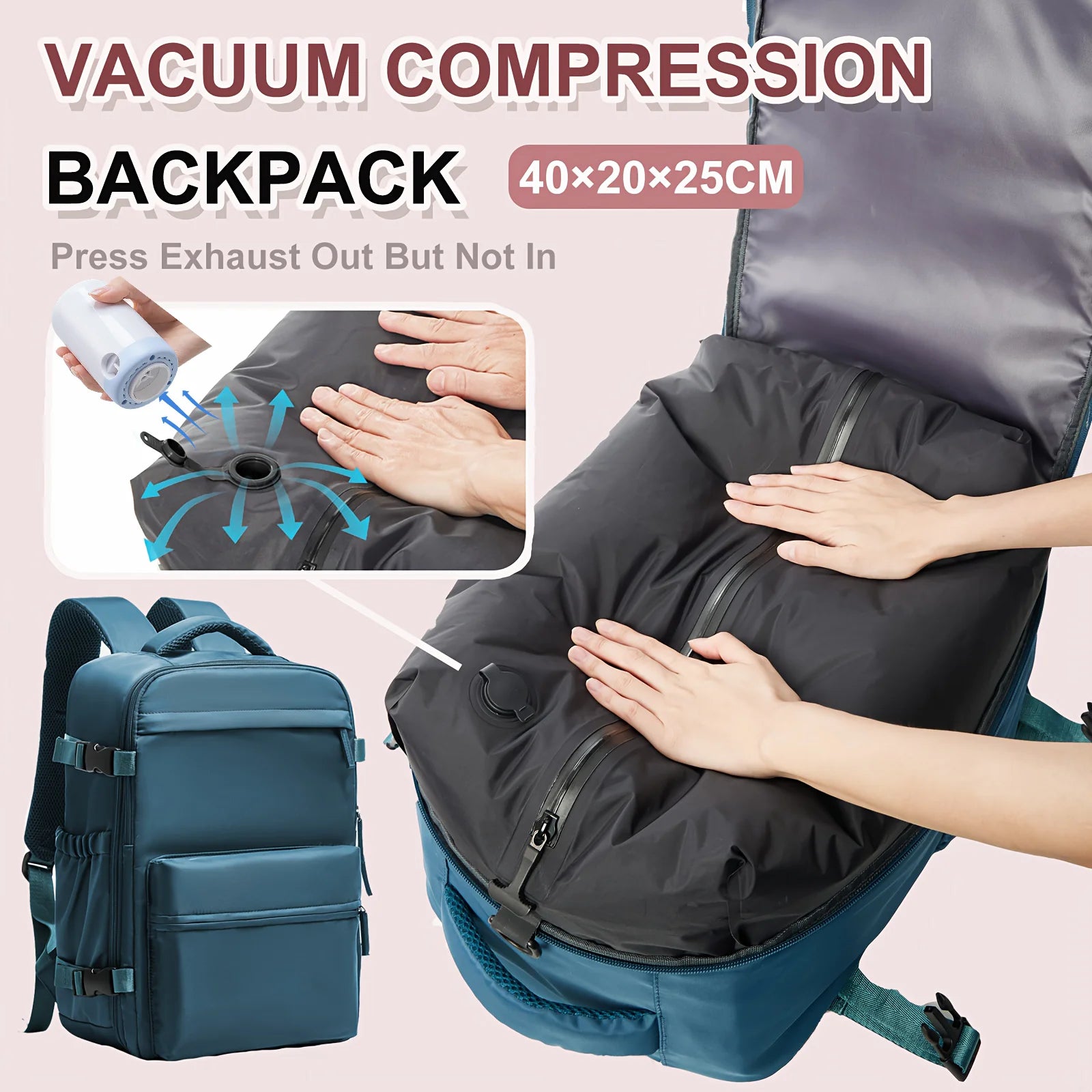 Ryanair 40x20x25 Cabin Backpack – Vacuum Compression Travel Laptop Backpack