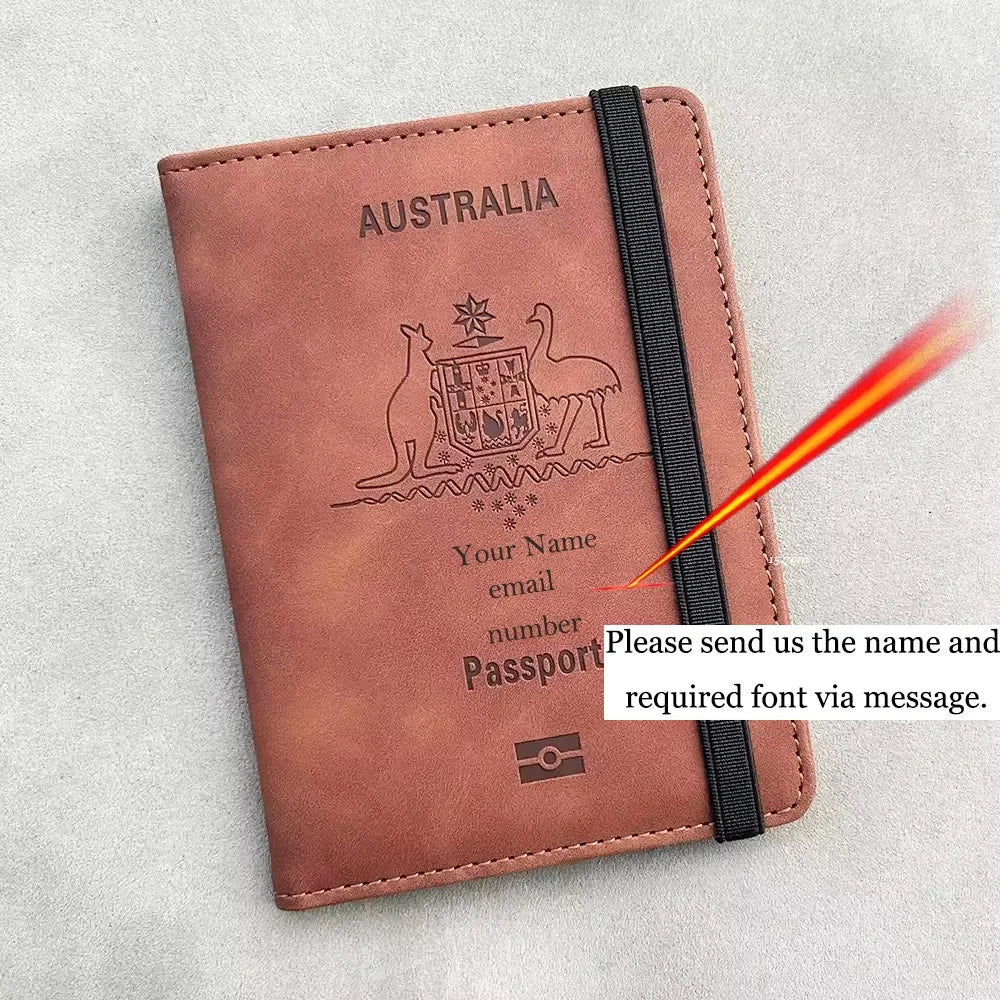 International Travel Essentials – RFID Passport & Card Holder
