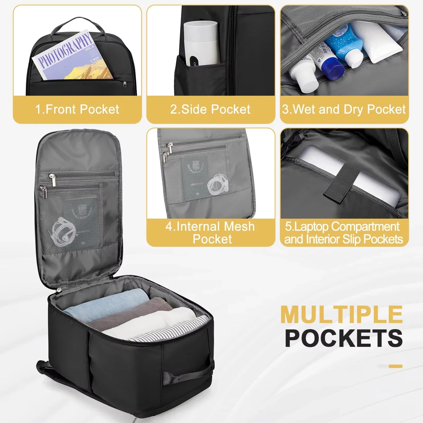 Smart Cabin Backpack – Travel Rucksack with Laptop Compartment