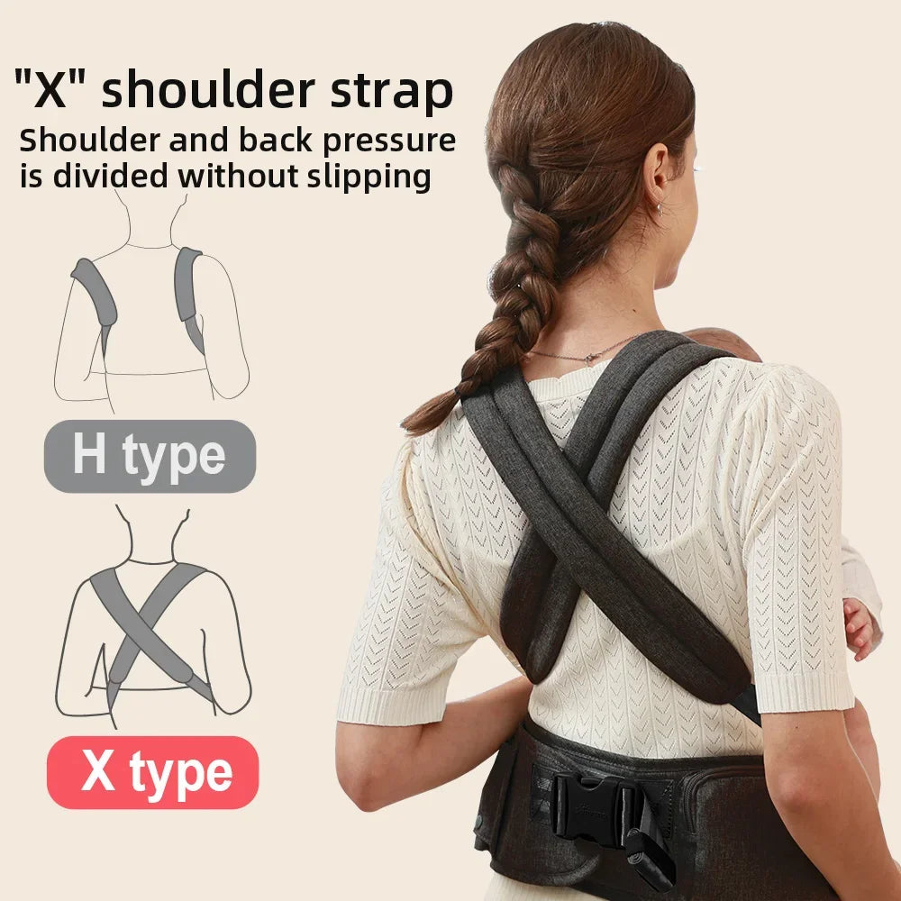 Sling Wrap- Comfortable Baby Holder for Travel