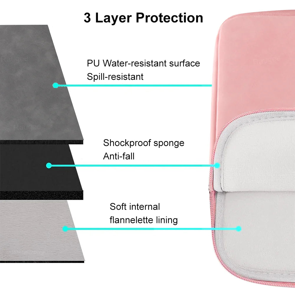 Laptop Sleeve Bag – Portable Protective Cover Case for MacBook Air/Pro, Lenovo, HP, Dell, Asus
