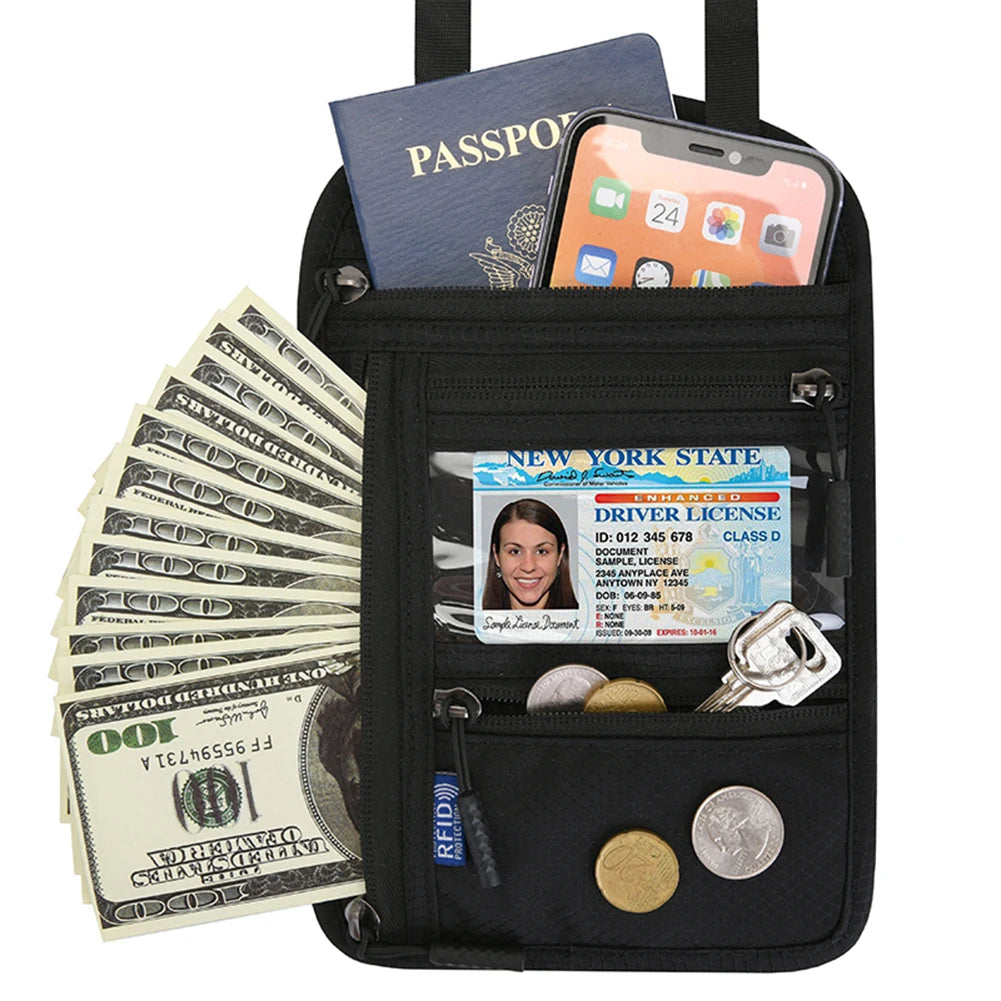 Mini Crossbody Travel Organizer – Phone & ID Passport Holder