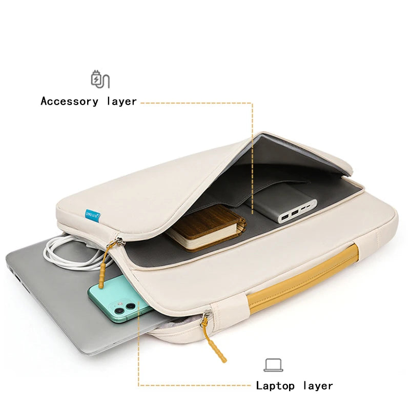 14–16 Inch Waterproof Laptop Sleeve Briefcase for MacBook & Dell