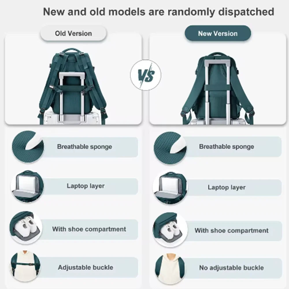 Cabin Size Backpack for Flights – Laptop & Leisure Use