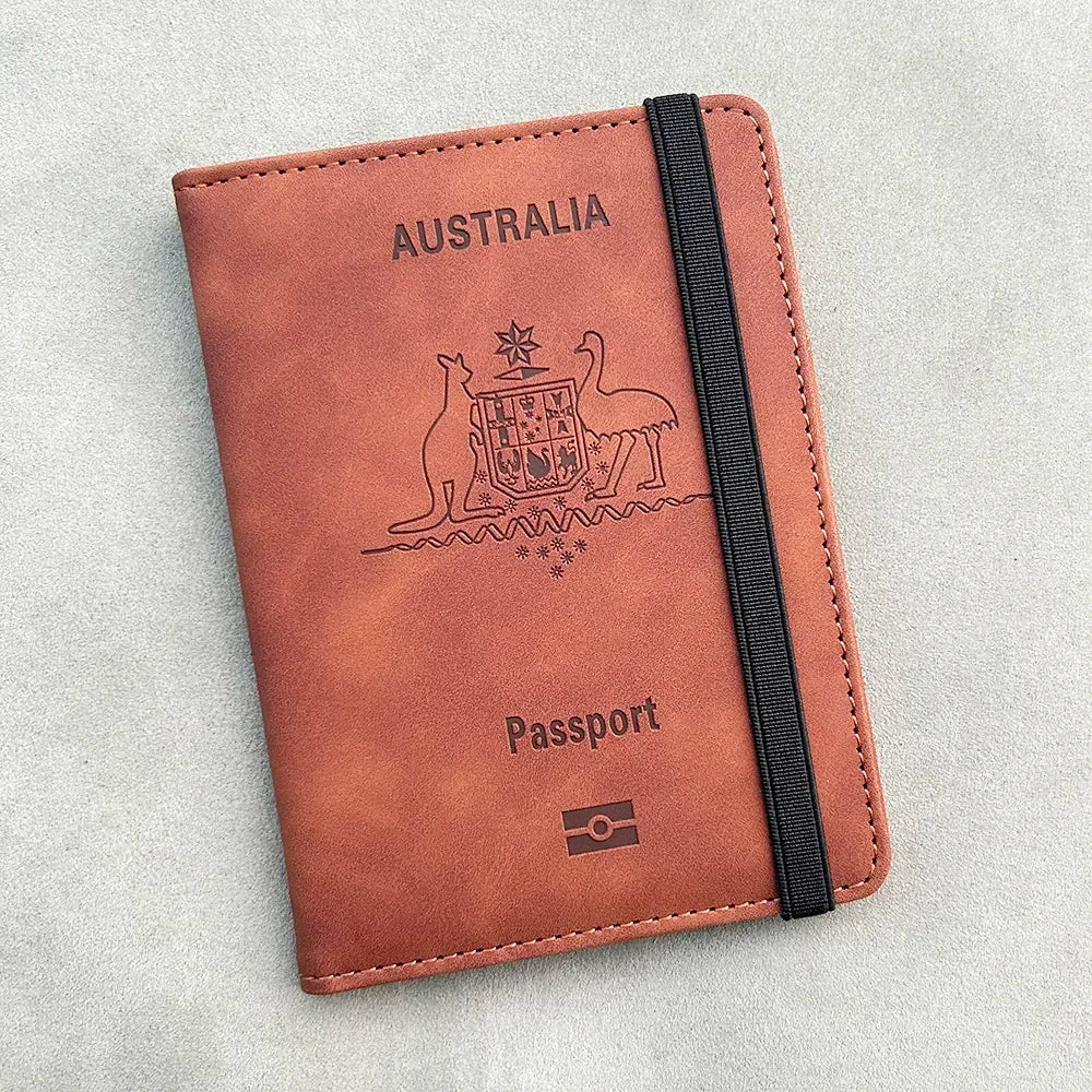 International Travel Essentials – RFID Passport & Card Holder