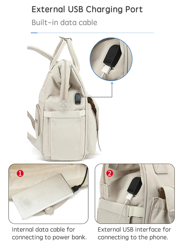 Multi-Compartment Baby Bag – Stroller Hook Enabled Mommy Backpack