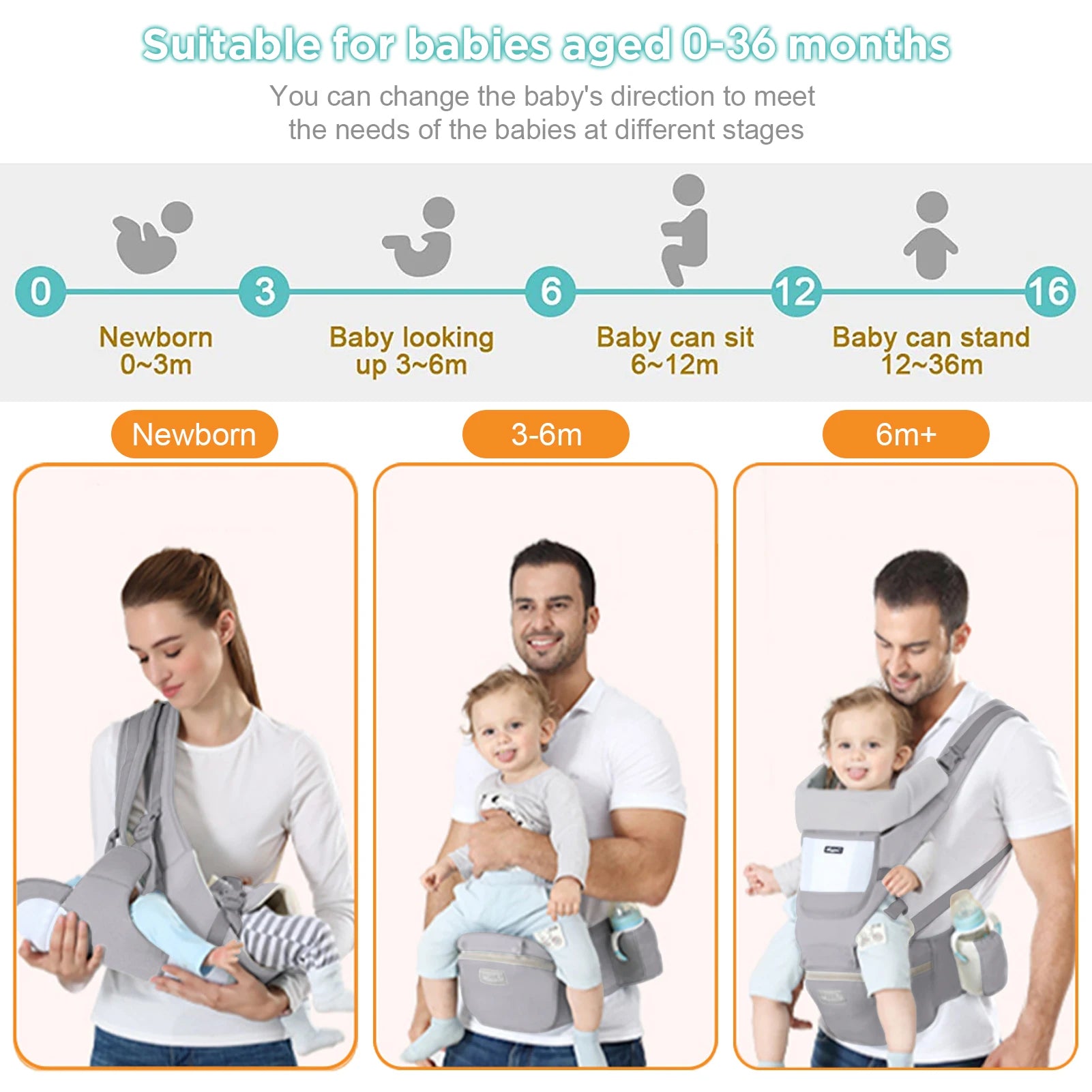 Baby Carrier Ergonomic Infant- Multifunctional Newborn Bag