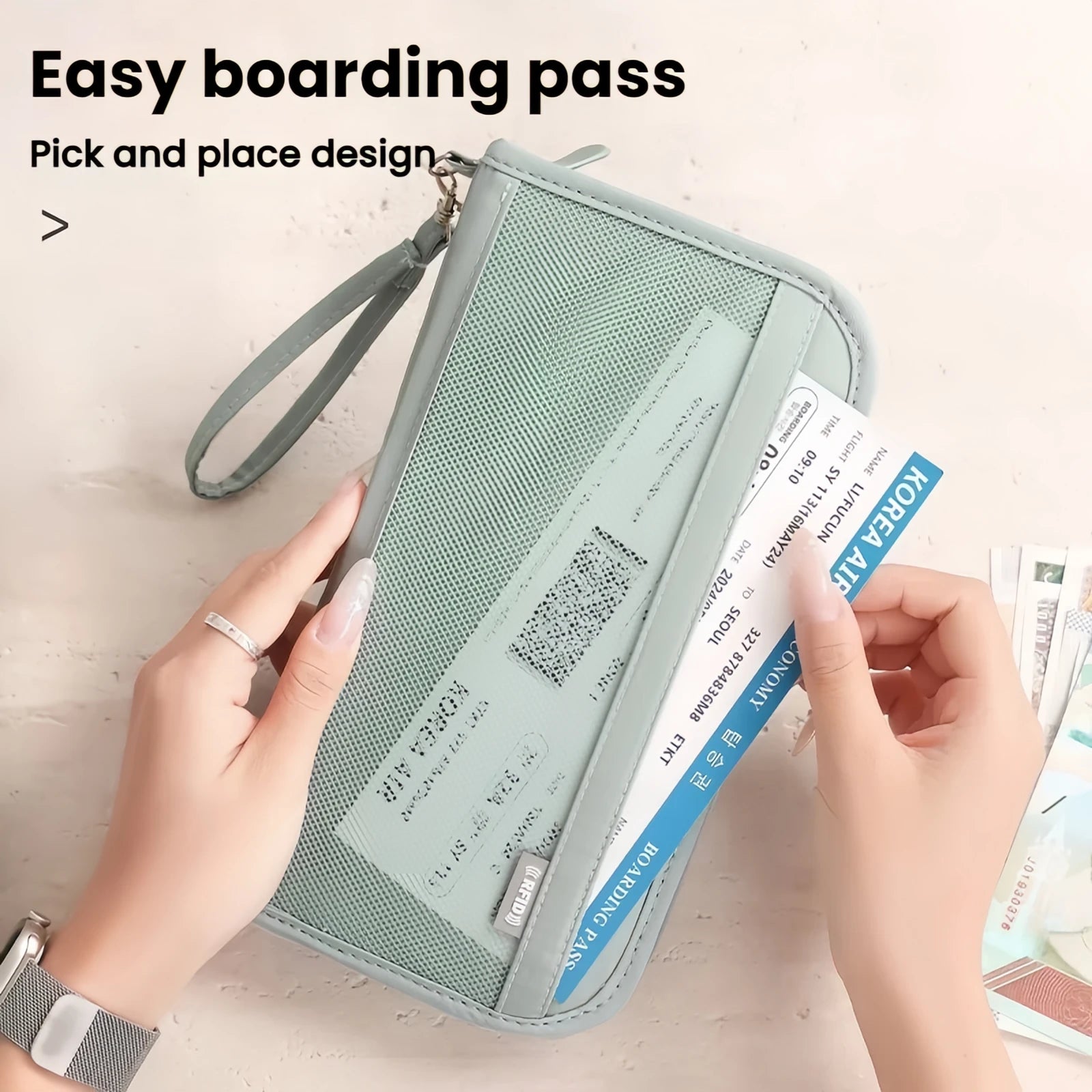 RFID Passport Organizer – Boarding Ticket & ID Holder