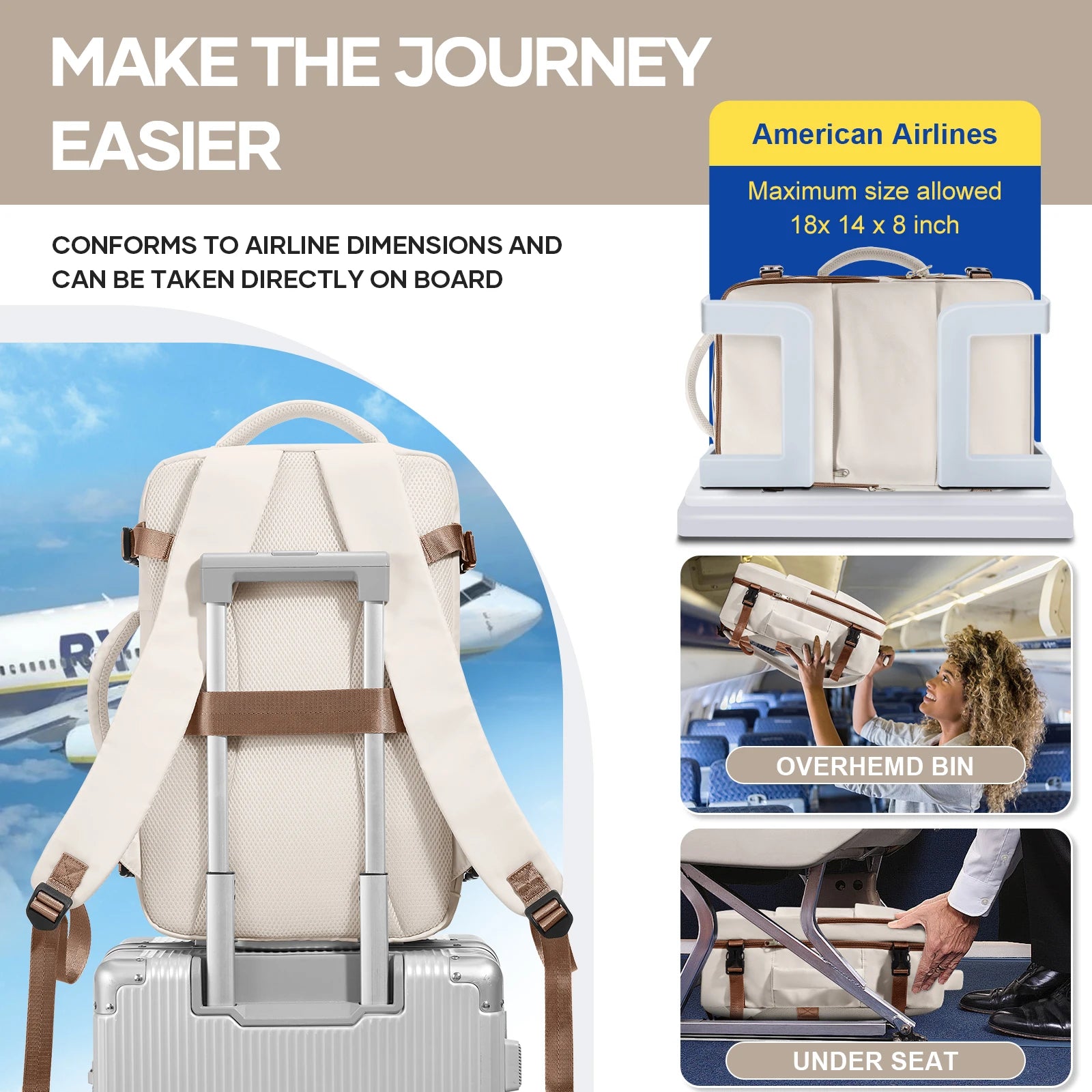 Cabin Size Travel Backpack – Fits Ryanair40x30x20 Bag