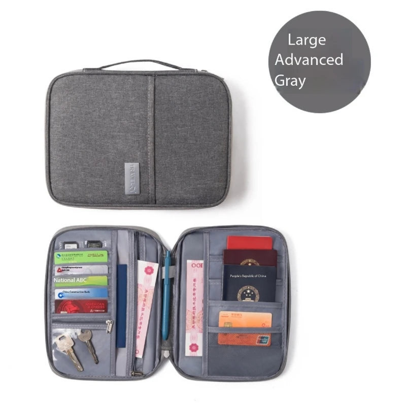 Travel Accessories Organizer – Family Passport Case